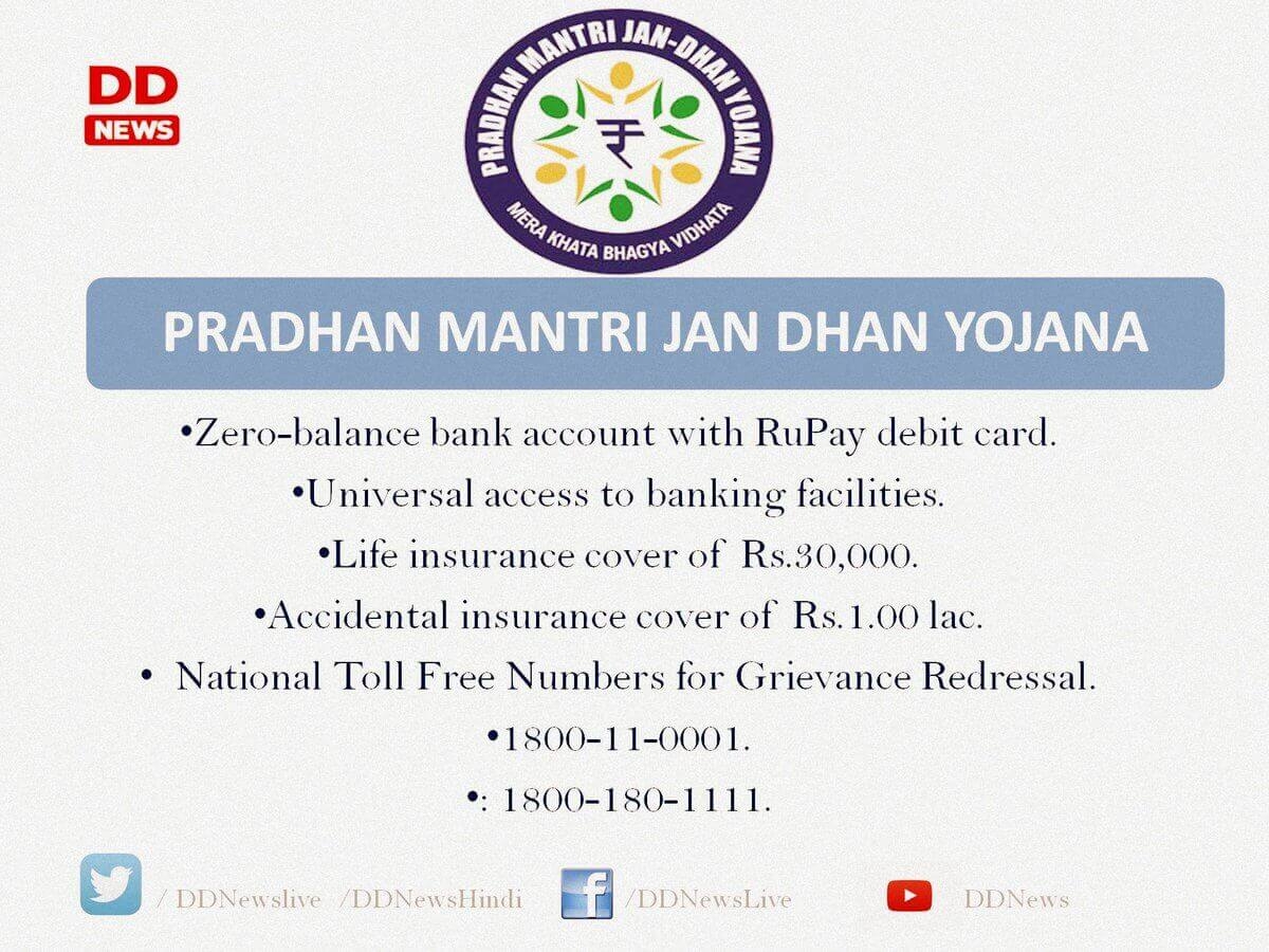  What Is Accidental Insurance Cover Under Pradhan Mantri Jan Dhan Yojana 