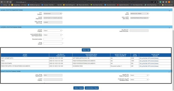 gift deed for transfer of shares bangalore