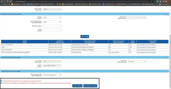 Guide to Stamp Duty and Registration Charges in Bangalore 2024 - Dwello