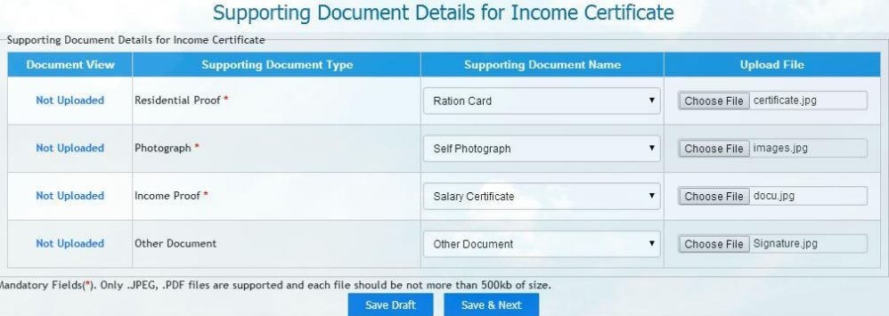 Income Certificate Apply Online Durgapur Supporting Documents