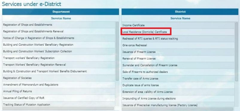 how-to-get-domicile-residence-certificate-in-siliguri-2022